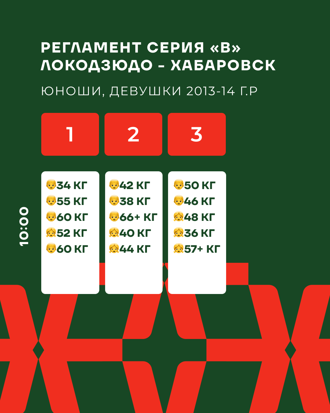 Регламент первого дня VI этапа Детской лиги «Локодзюдо» в Хабаровске!